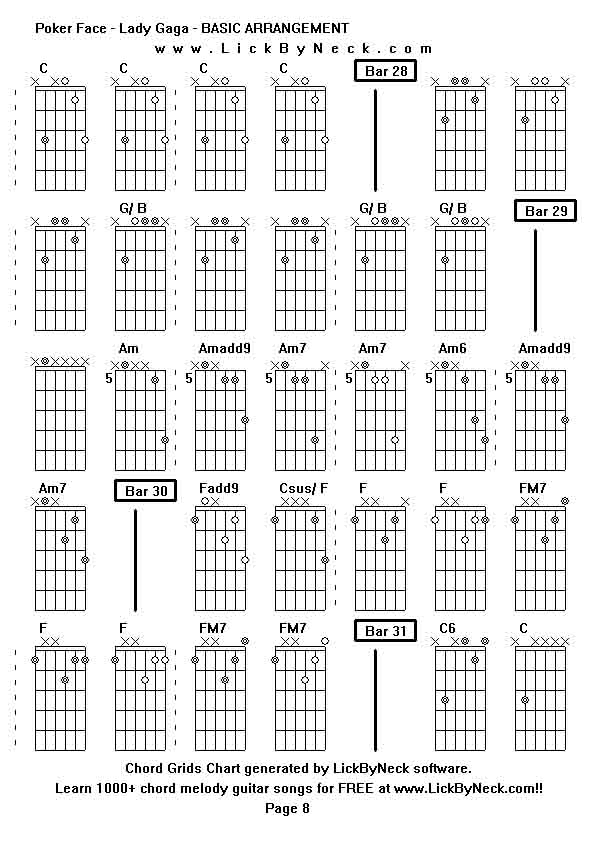 Chord Grids Chart of chord melody fingerstyle guitar song-Poker Face - Lady Gaga - BASIC ARRANGEMENT,generated by LickByNeck software.